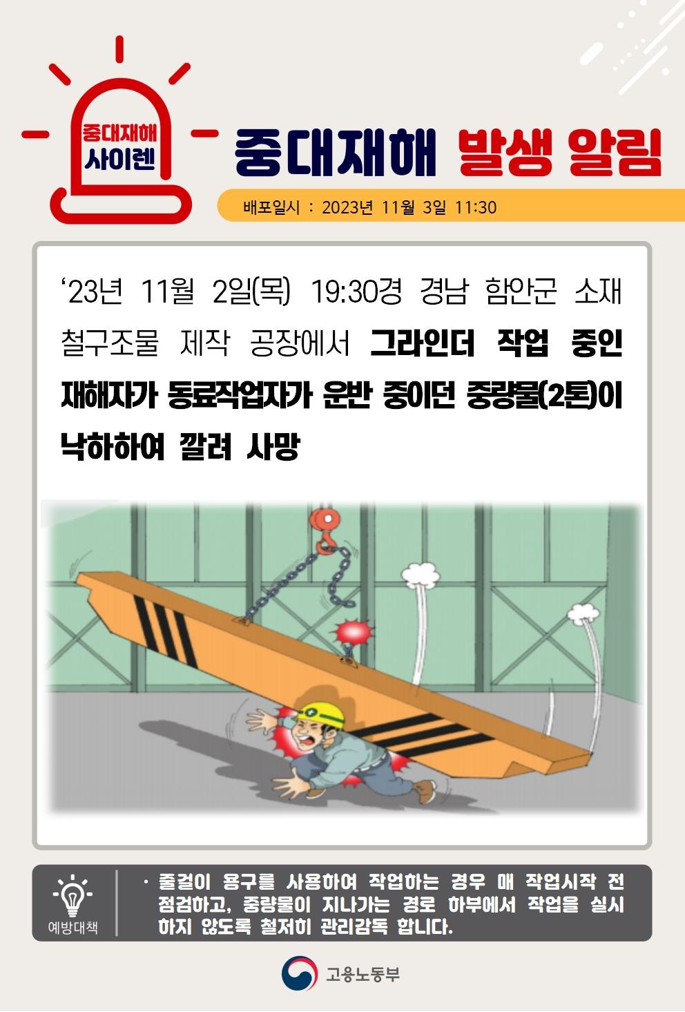 23년11월2일(목) 경남 함암군 중대재해 발생 대표이미지